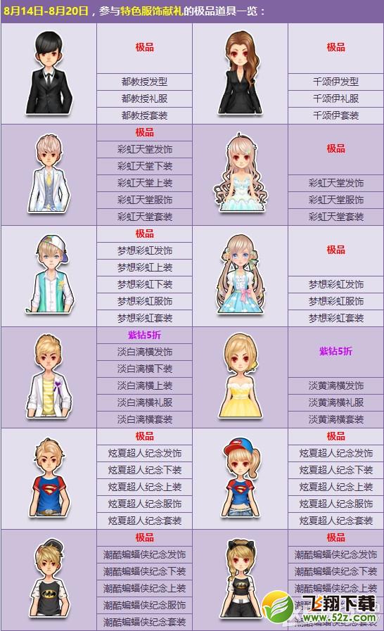 《QQ飞车》贺版本发布，超值特卖5折起售！