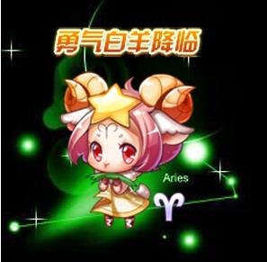 天天酷跑勇气白羊搭配攻略