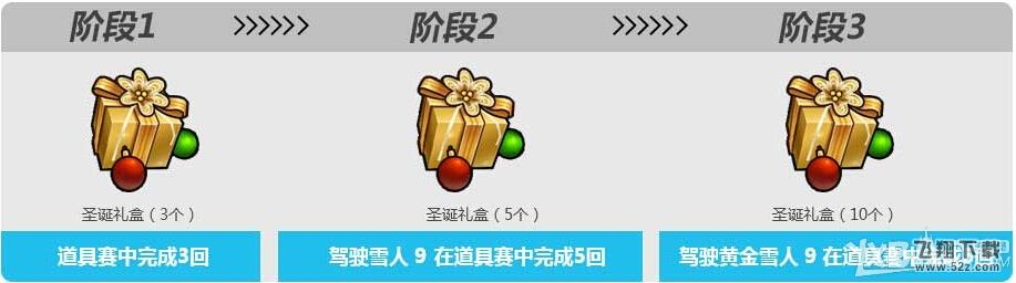 《跑跑卡丁车》八月圣诞活动