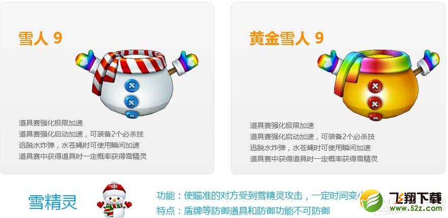 《跑跑卡丁车》八月圣诞活动