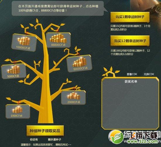 cf黄钻幸运树第3期活动网址 cf赠点计划开启2