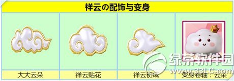 炫舞时代祥云限时活动强势来袭 带你飞月宫7