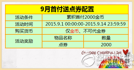 炫舞时代9月首付送点券活动 花多少送多少1