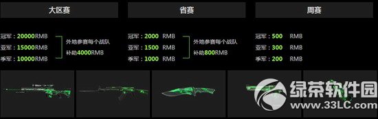 逆战逆联赛S4活动网址 参赛得礼包3