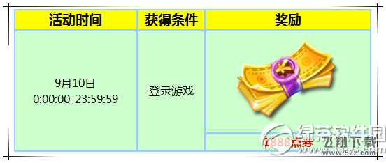 炫舞时代9月版本来袭活动 更新就送非卖手持1