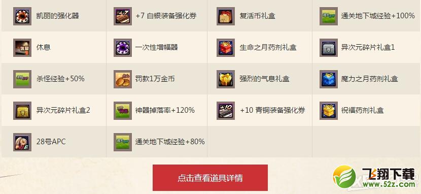 DNF兔子饼干怎么得 有什么用