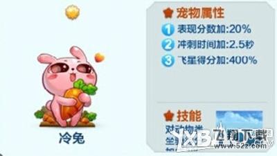 天天酷跑冷兔属性介绍