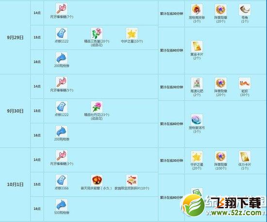 qq炫舞史上最长假期活动 中秋月兔+25124点券大放送2