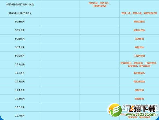 qq炫舞史上最长假期活动 中秋月兔+25124点券大放送5