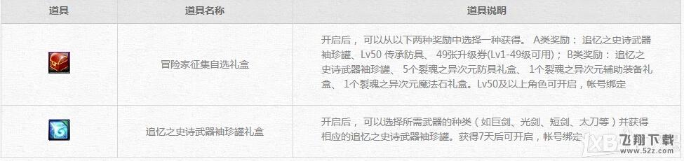 《DNF》冒险家征集令