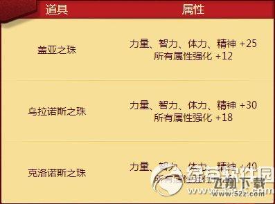 dnf国庆节纪念魔法石怎么获得 国庆节纪念魔法石属性图1