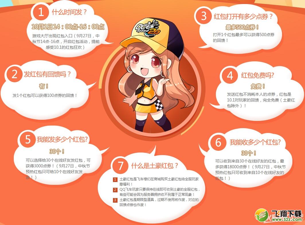 《QQ飞车》翻滚吧红包君