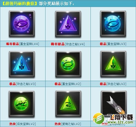 《QQ飞车》品超级玛丽的蘑菇，赢珍惜宝石套装！