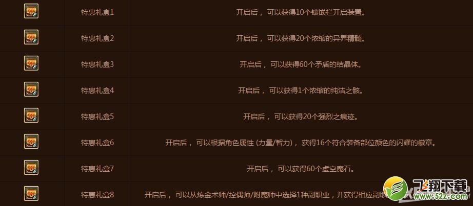 DNF特惠之心怎么获得 有什么用