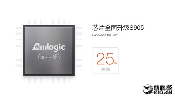 299元！小米盒子3发布：性能飙升
