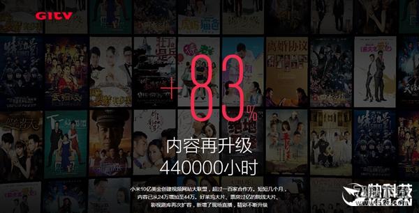 299元！小米盒子3发布：性能飙升