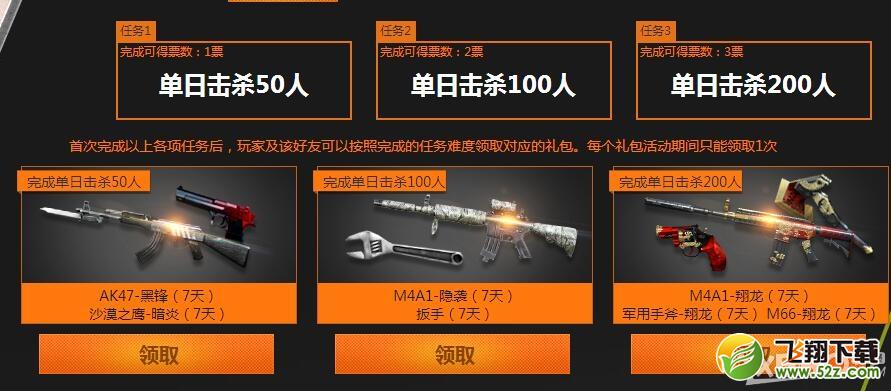 《CF》新锐助力站