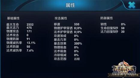 王者荣耀姜子牙属性介绍