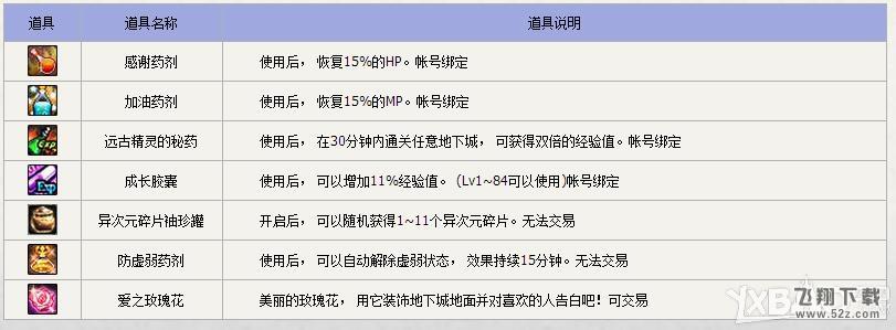 《DNF》光棍节爱的告白
