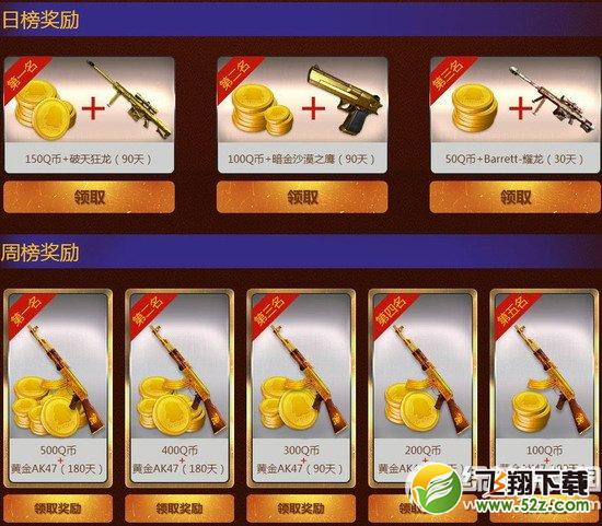 cf命运的王者活动网址 命运大转盘命运英雄榜等你来4