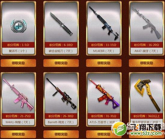 cf命运的王者活动网址 命运大转盘命运英雄榜等你来3