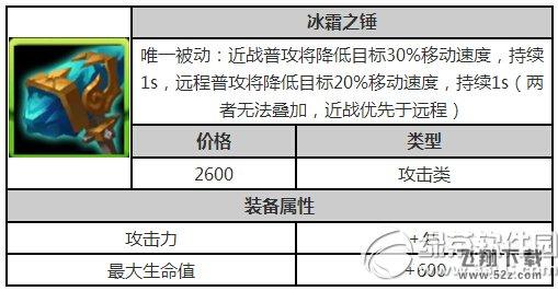 全民超神冰霜之锤图鉴 冰霜之锤属性解析