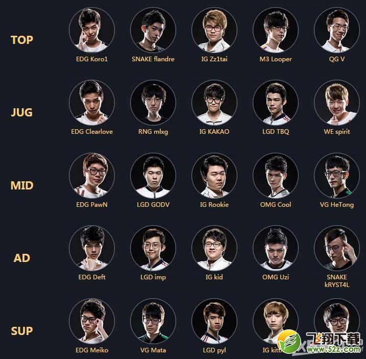 《LOL》德玛西亚杯年度颁奖典礼投票活动介绍