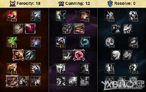 《LOL》S6ADC天赋加点