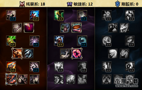 S6韦鲁斯中单天赋_LOLS6惩戒之箭韦鲁斯中单天赋加点