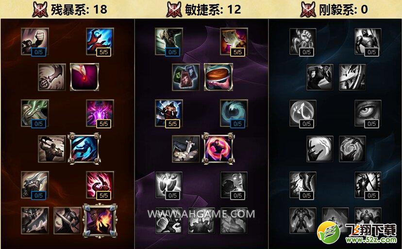 小法天赋.jpg