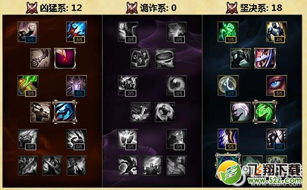 放逐之刃锐雯S6天赋怎么加点_lol放逐之刃锐雯S6天赋加点攻略