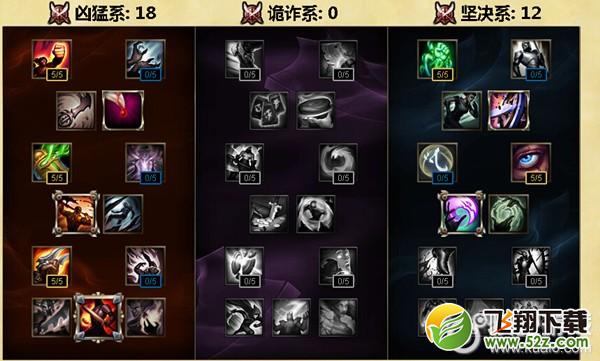 S6复仇之矛天赋怎么加点_lol滑板鞋S6新版本加点攻略