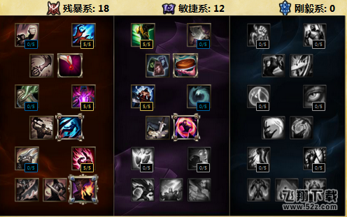 S6三只手中单天赋_LOLS6机械先驱维克托中单天赋加点