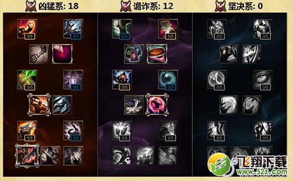 S6德莱文天赋加点_lol德莱文S6新版本天赋加点攻略