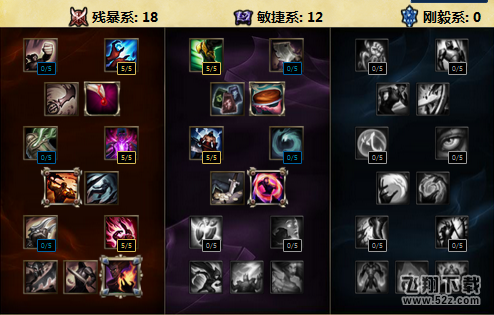 S6虚空之眼天赋加点_lol虚空之眼维克兹S6新版本天赋加点