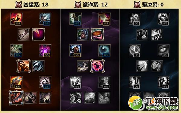 lolS6亚索天赋加点_lolS6疾风剑豪亚索天赋加点攻略详解