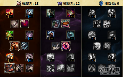 lolS6小炮天赋加点_lolS6麦林炮手崔丝塔娜新版本天赋加点