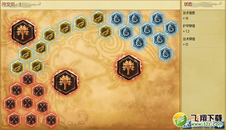 《LOL》S6阿卡丽出装加点推荐