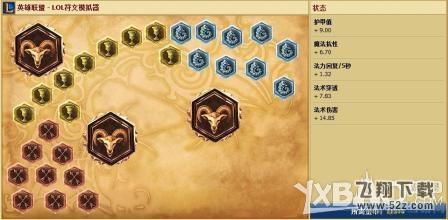 《LOL》S6巴德出装加点