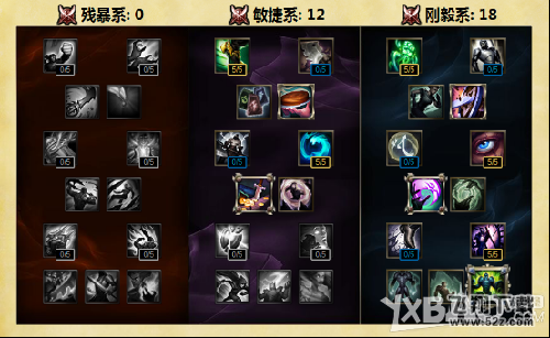 《LOL》S6安妮出装加点