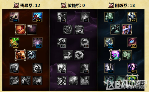 《LOL》S6诺手出装加点