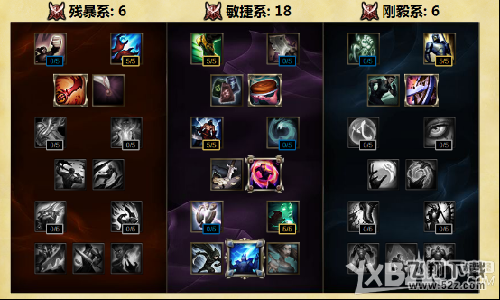 《LOL》S6大树上单出装加点
