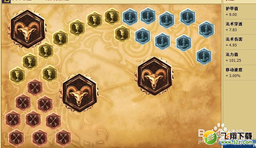 《LOL》S6爆破鬼才-吉格斯攻略
