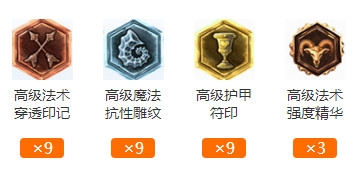 《LOL》S6牛头出装加点推荐
