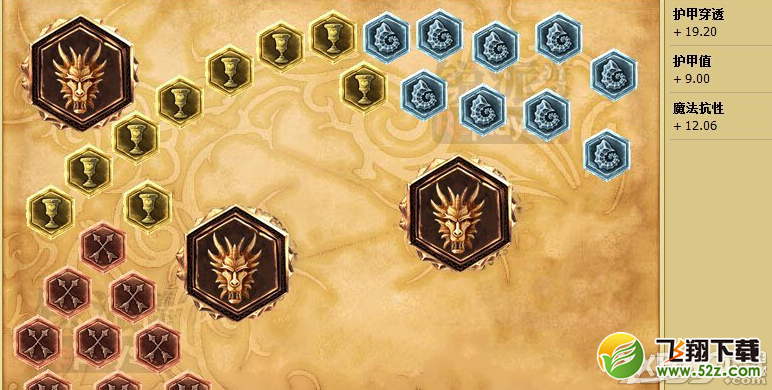 《LOL》S6上单纳尔出装加点