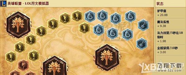 《LOL》S6辅助娜美出装加点