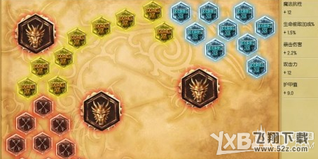 《LOL》S6打野小丑出装加点