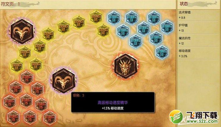 《LOL》S6打野稻草人出装加点