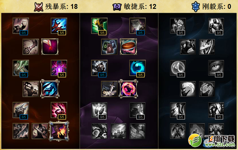 《LOL》S6死亡颂唱者符文天赋加点攻略