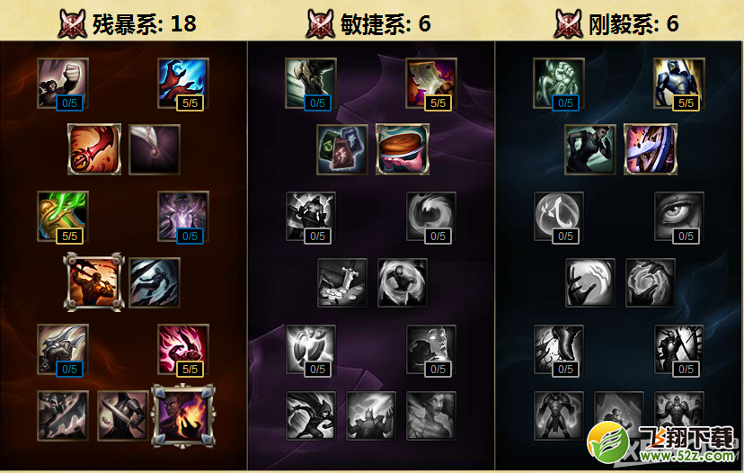 《LOL》S6打野努努出装加点